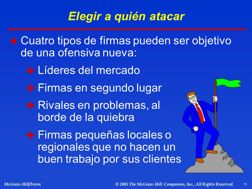 Elegir a quién atacar Cuatro tipos de firmas pueden ser objetivo de una ofensiva nueva: Líderes del mercado.