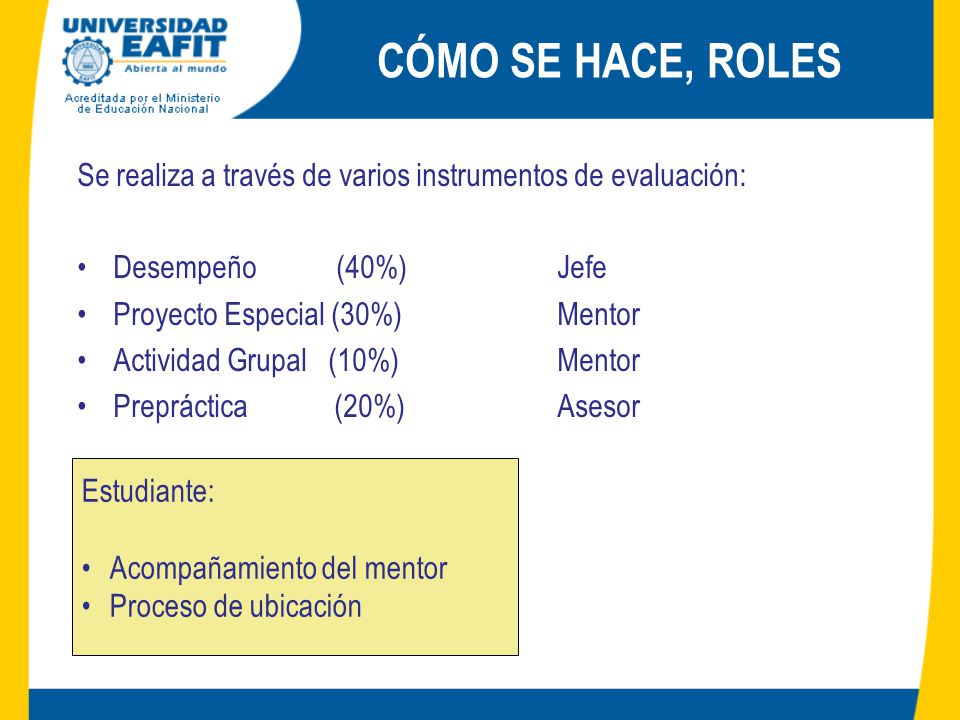 CÓMO SE HACE, ROLES Se realiza a través de varios instrumentos de evaluación: Desempeño (40%) Jefe.