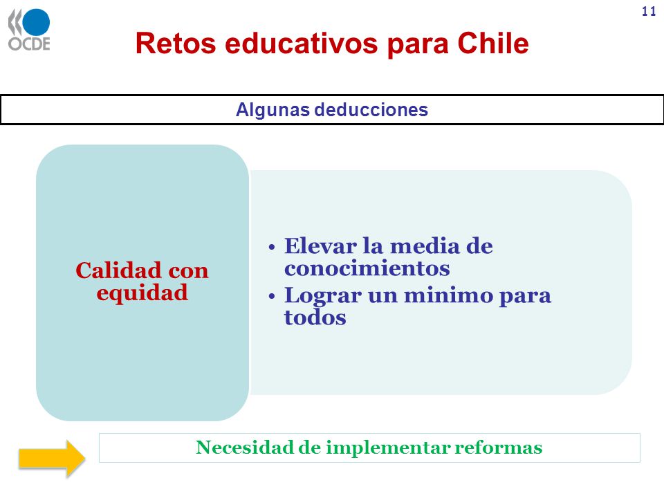 Retos educativos para Chile