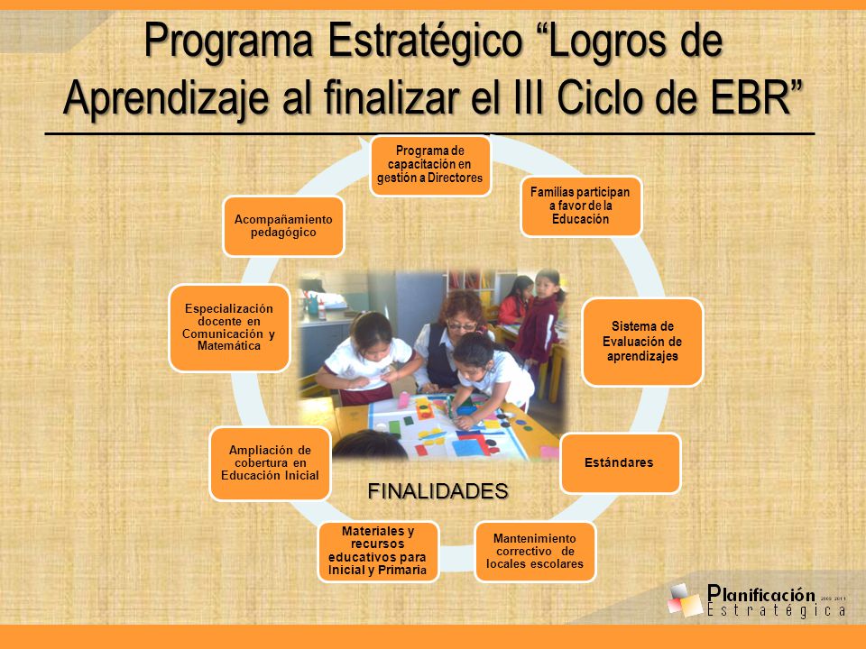 Programa Estratégico Logros de Aprendizaje al finalizar el III Ciclo de EBR