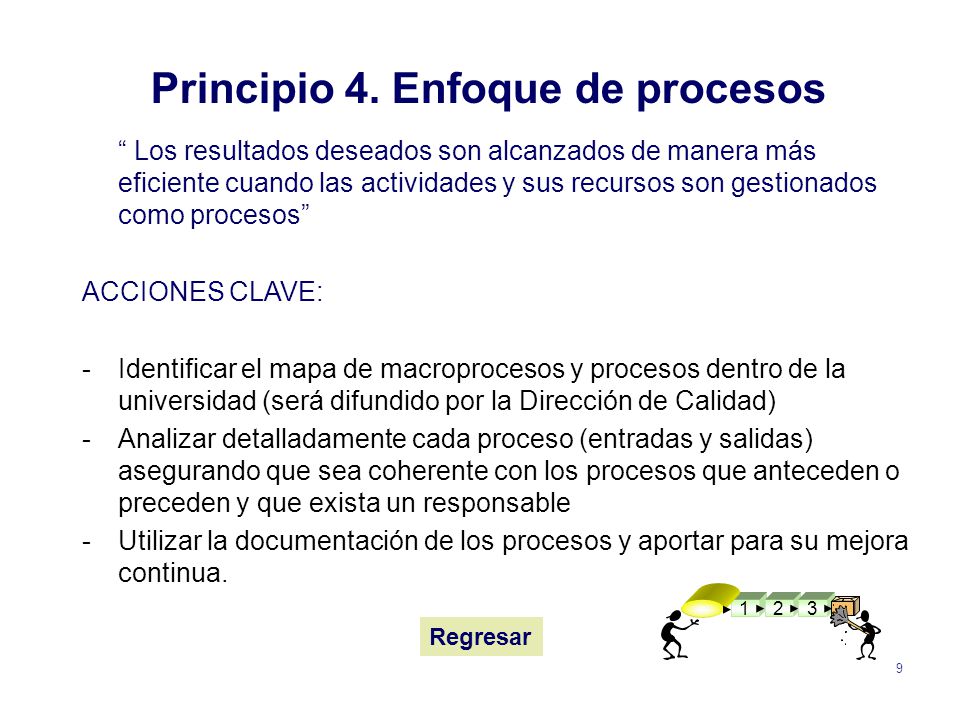 Principio 4. Enfoque de procesos