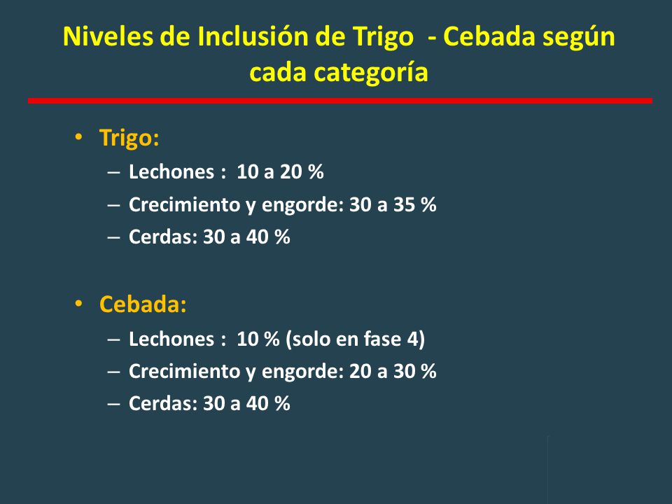 Niveles de Inclusión de Trigo - Cebada según cada categoría