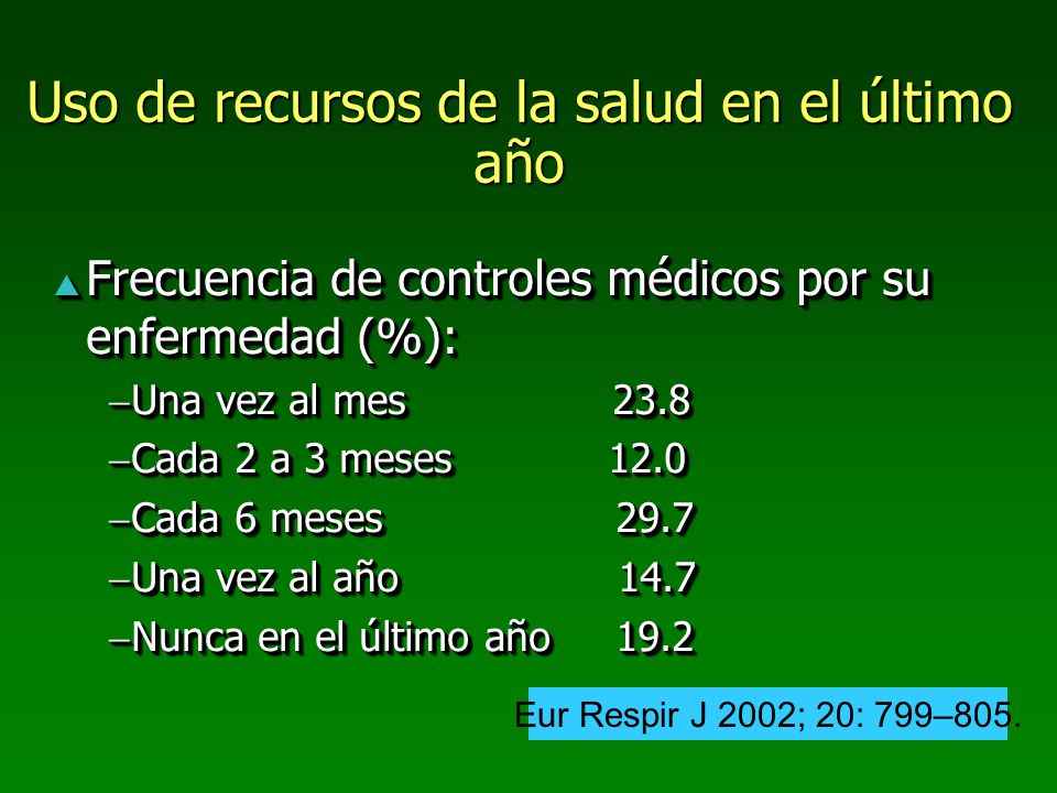 Uso de recursos de la salud en el último año