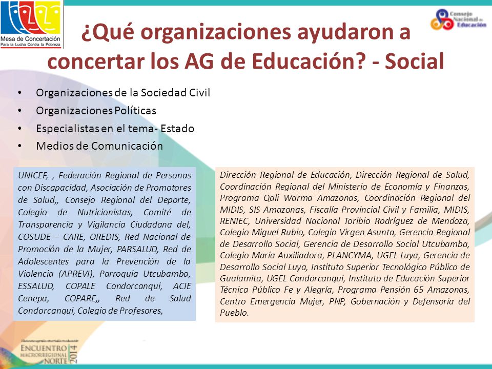 ¿Qué organizaciones ayudaron a concertar los AG de Educación - Social