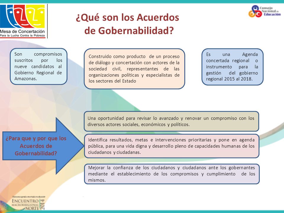 ¿Para que y por que los Acuerdos de Gobernabilidad