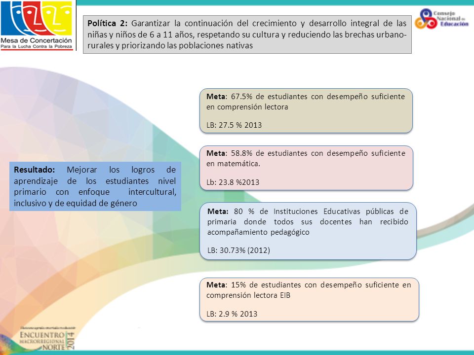 Política 2: Garantizar la continuación del crecimiento y desarrollo integral de las niñas y niños de 6 a 11 años, respetando su cultura y reduciendo las brechas urbano-rurales y priorizando las poblaciones nativas