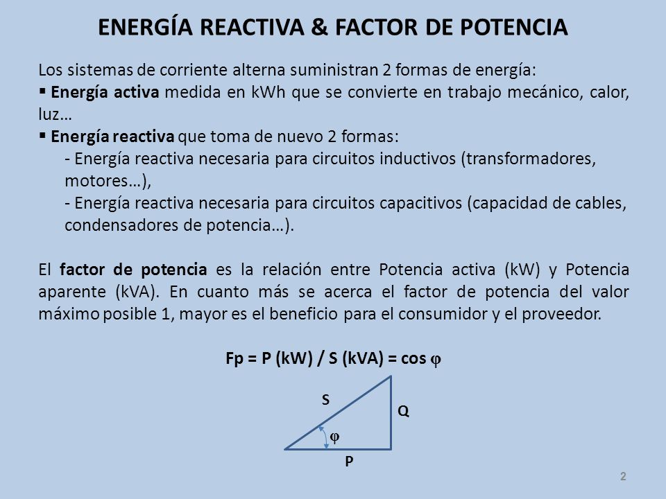 ENERGÍA REACTIVA & FACTOR DE POTENCIA