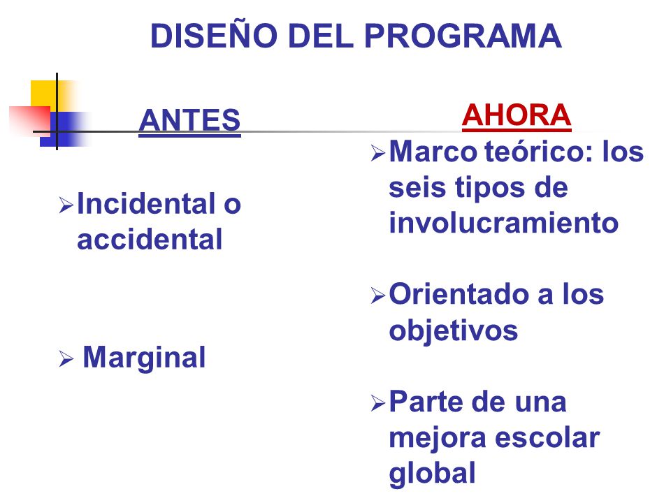 DISEÑO DEL PROGRAMA AHORA ANTES