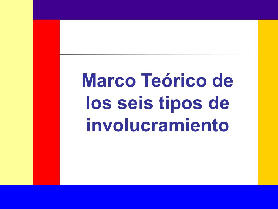 Marco Teórico de los seis tipos de involucramiento