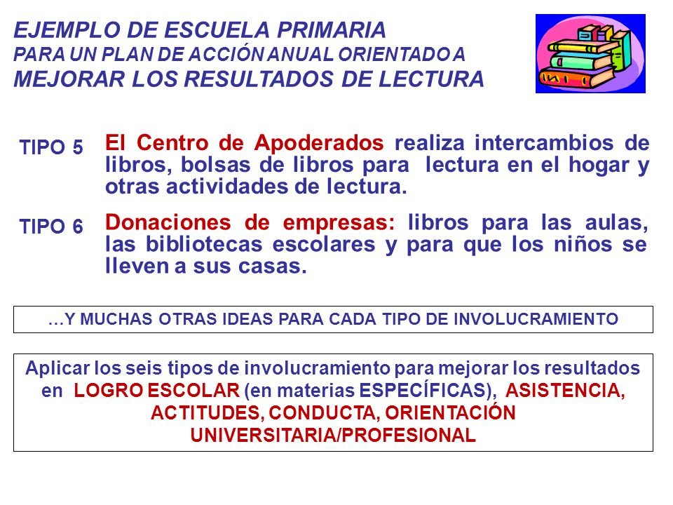 …Y MUCHAS OTRAS IDEAS PARA CADA TIPO DE INVOLUCRAMIENTO