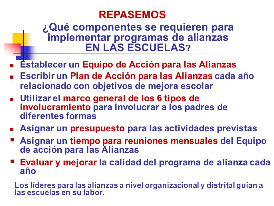 REPASEMOS ¿Qué componentes se requieren para implementar programas de alianzas EN LAS ESCUELAS Establecer un Equipo de Acción para las Alianzas.