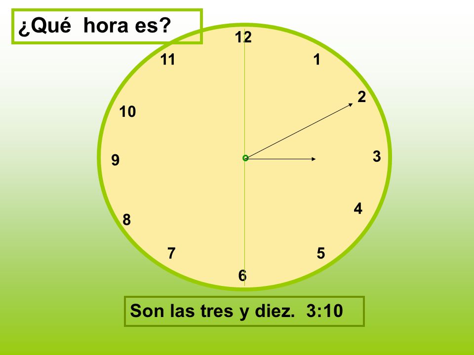 ¿Qué hora es o Son las tres y diez. 3:10