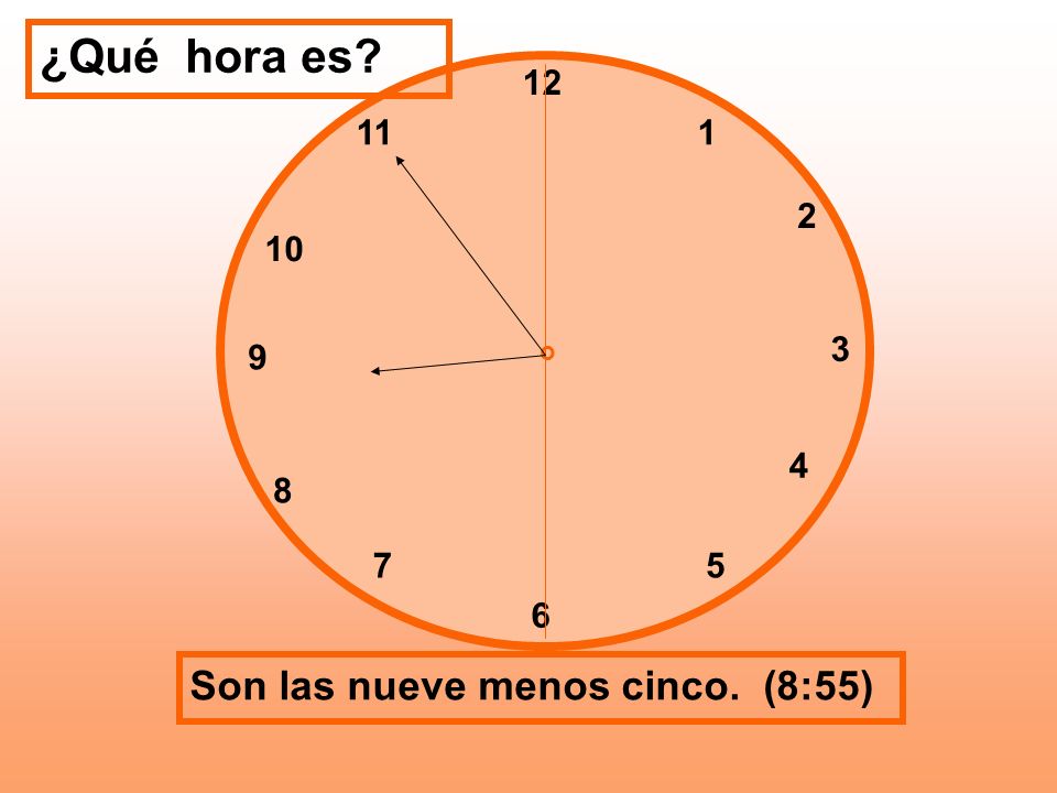 ¿Qué hora es Son las nueve menos cinco. (8:55)