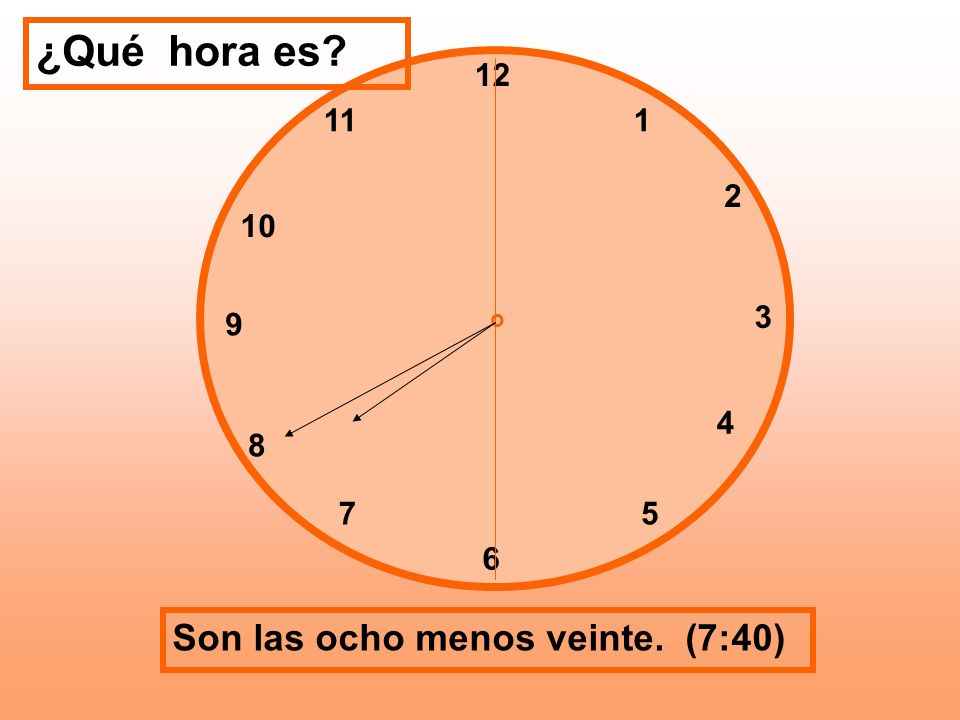 ¿Qué hora es Son las ocho menos veinte. (7:40)