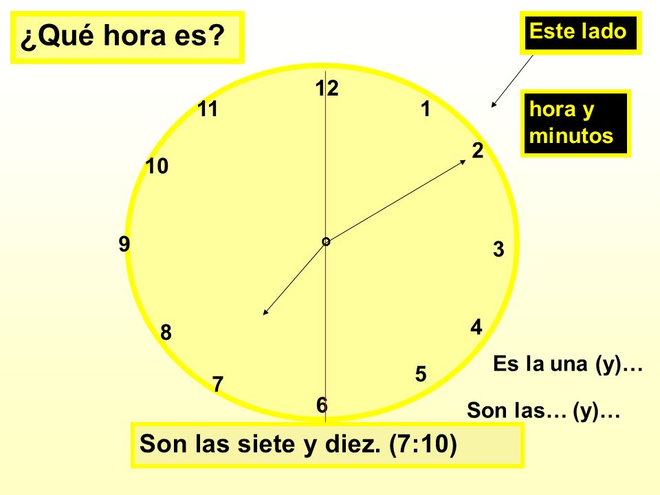 ¿Qué hora es Son las siete y diez. (7:10) Este lado 11 1