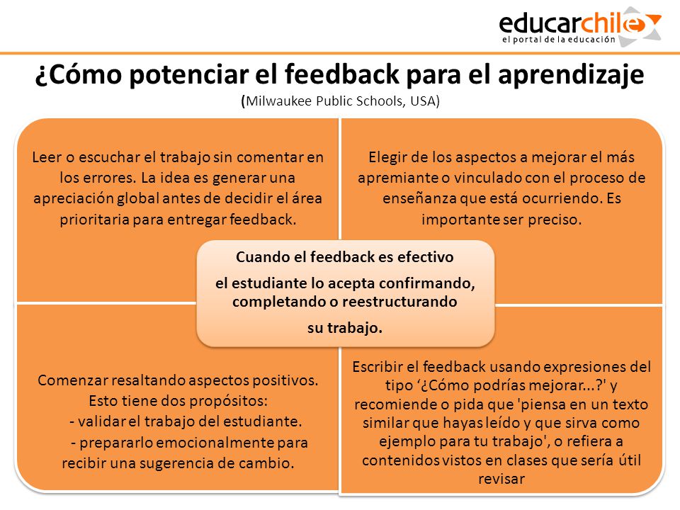 ¿Cómo potenciar el feedback para el aprendizaje (Milwaukee Public Schools, USA)