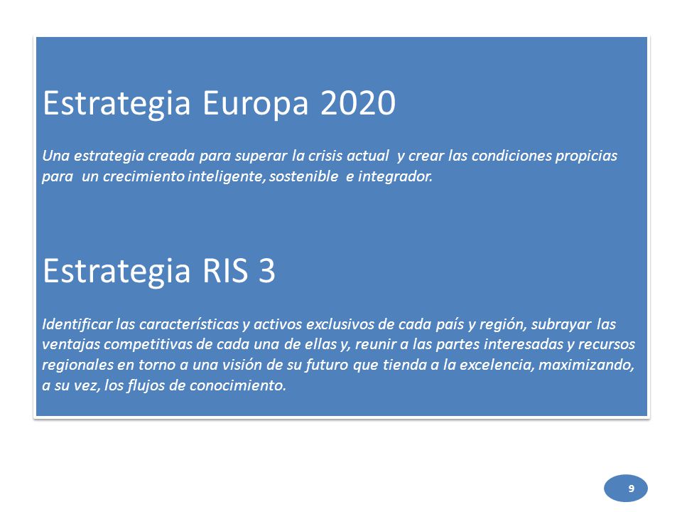 Estrategia Europa 2020 Una estrategia creada para superar la crisis actual y crear las condiciones propicias para un crecimiento inteligente, sostenible e integrador.