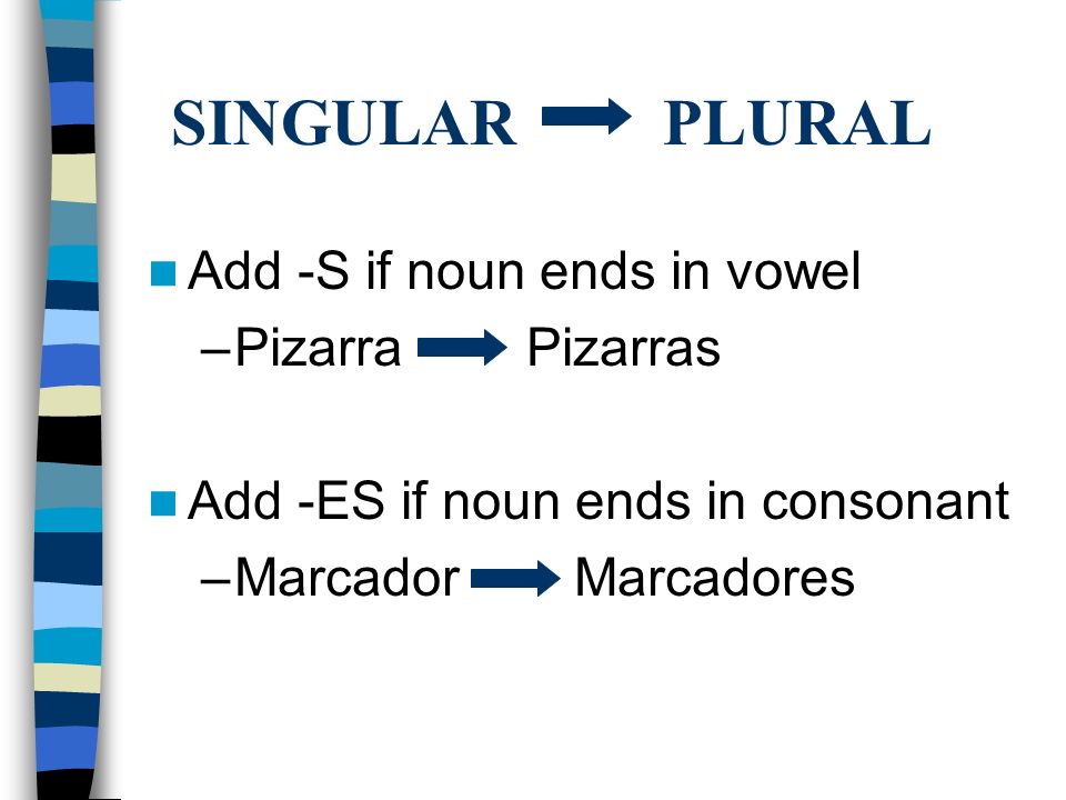 SINGULAR PLURAL Add -S if noun ends in vowel Pizarra Pizarras