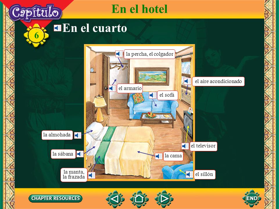 En el hotel En el cuarto la percha, el colgador el aire acondicionado