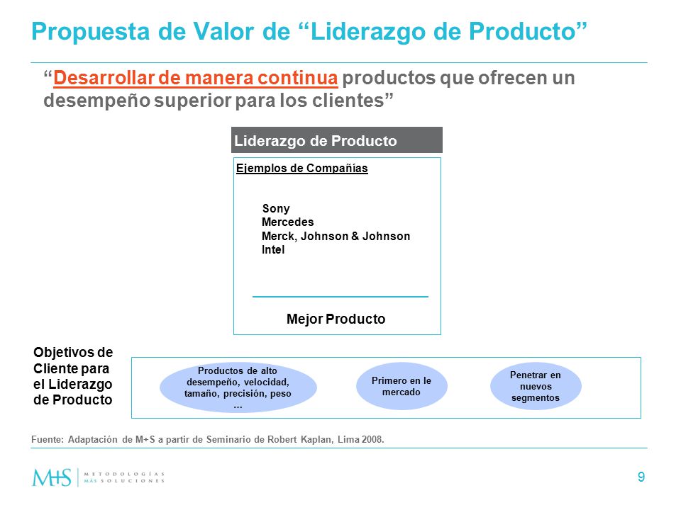 Propuesta de Valor de Liderazgo de Producto