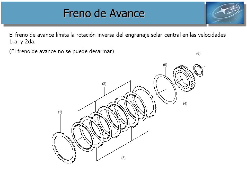 Freno de Avance El freno de avance limita la rotación inversa del engranaje solar central en las velocidades 1ra. y 2da.