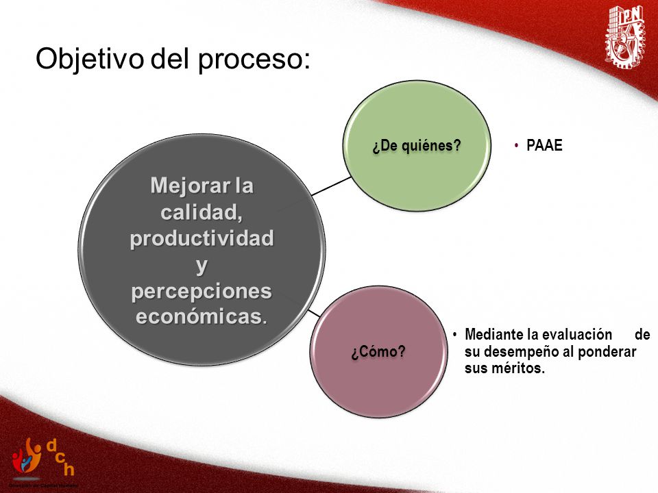 Mejorar la calidad, productividad y percepciones económicas.