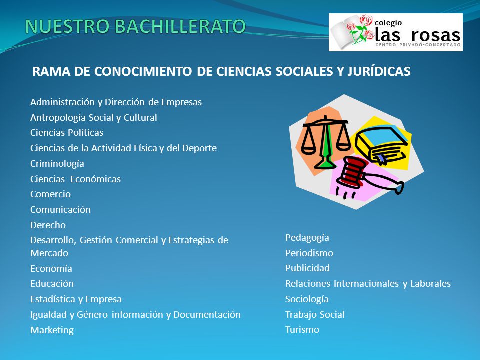 NUESTRO BACHILLERATO RAMA DE CONOCIMIENTO DE CIENCIAS SOCIALES Y JURÍDICAS. Administración y Dirección de Empresas.