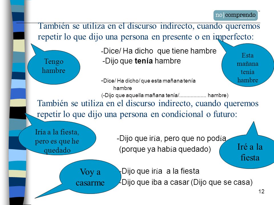 También se utiliza en el discurso indirecto, cuando queremos repetir lo que dijo una persona en presente o en imperfecto: