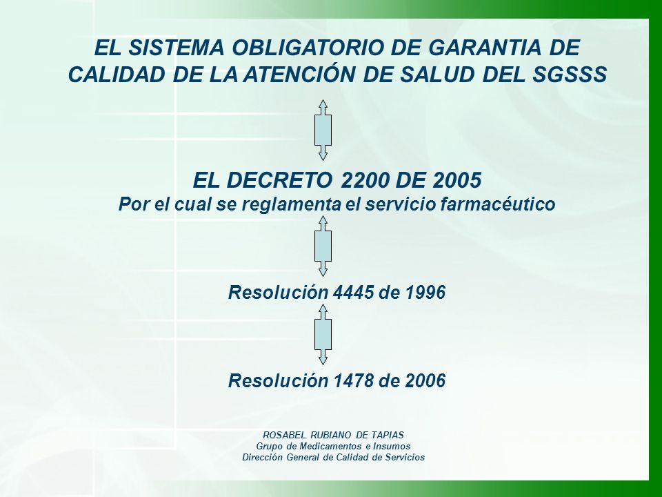 EL SISTEMA OBLIGATORIO DE GARANTIA DE CALIDAD DE LA ATENCIÓN DE SALUD DEL SGSSS EL DECRETO 2200 DE 2005 Por el cual se reglamenta el servicio farmacéutico Resolución 4445 de 1996 Resolución 1478 de 2006