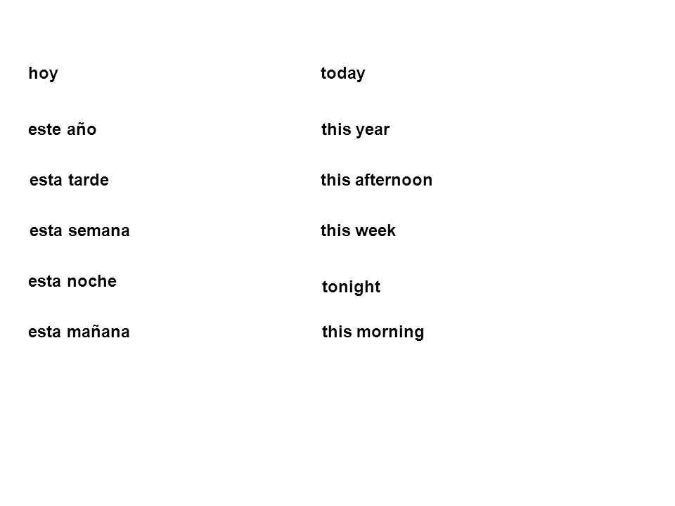 hoy today. este año. this year. esta tarde. this afternoon. esta semana. this week. esta noche.