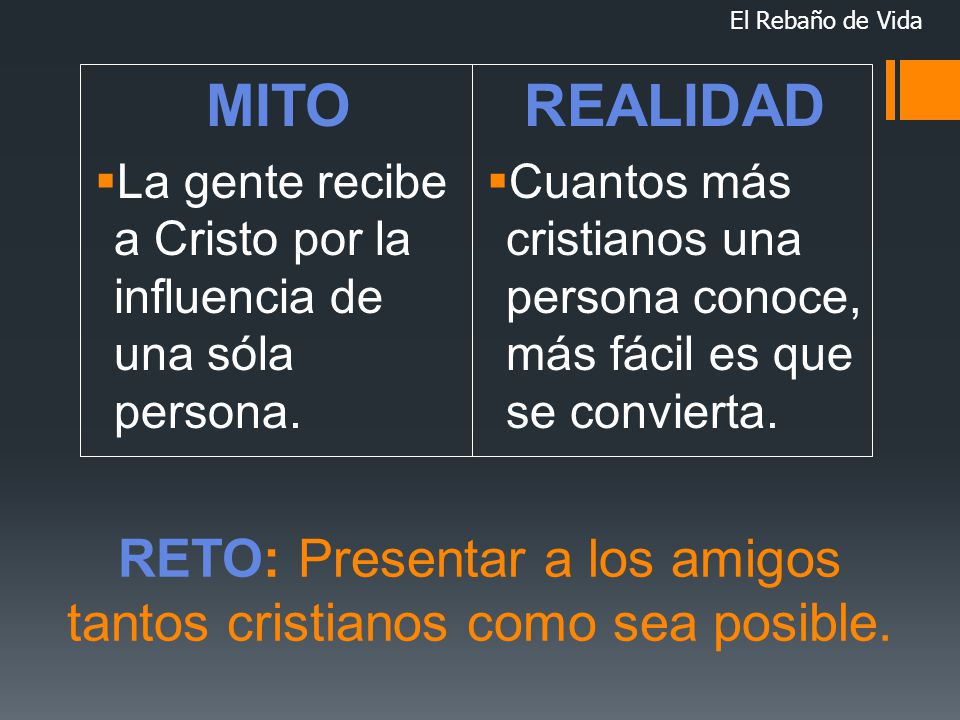 RETO: Presentar a los amigos tantos cristianos como sea posible.
