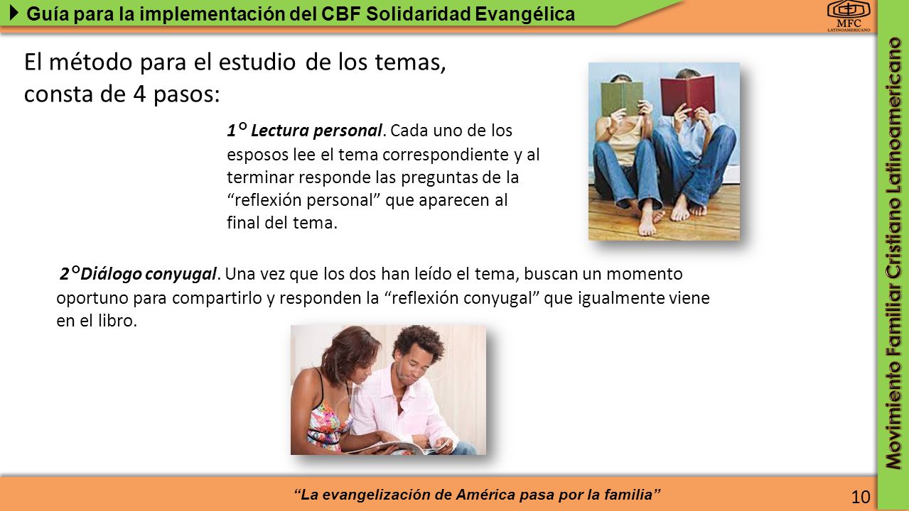 El método para el estudio de los temas, consta de 4 pasos: