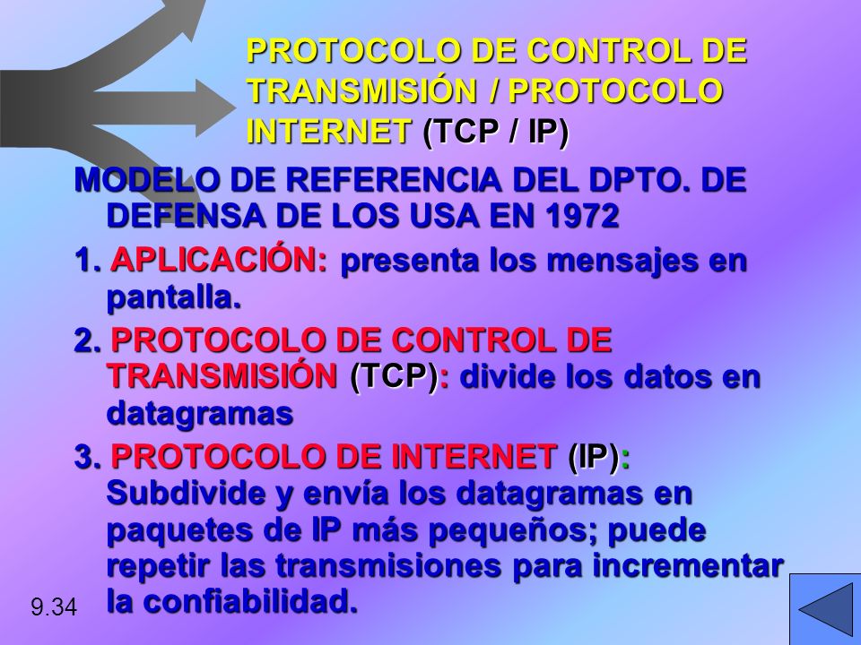PROTOCOLO DE CONTROL DE TRANSMISIÓN / PROTOCOLO INTERNET (TCP / IP)