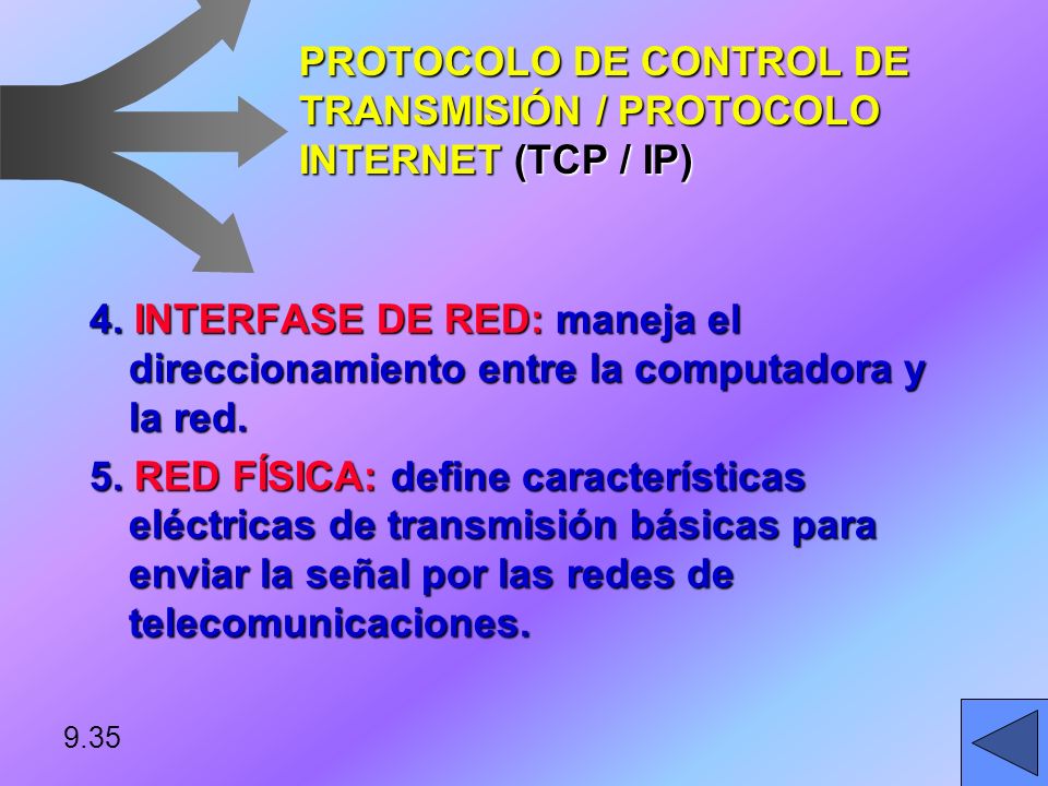 PROTOCOLO DE CONTROL DE TRANSMISIÓN / PROTOCOLO INTERNET (TCP / IP)