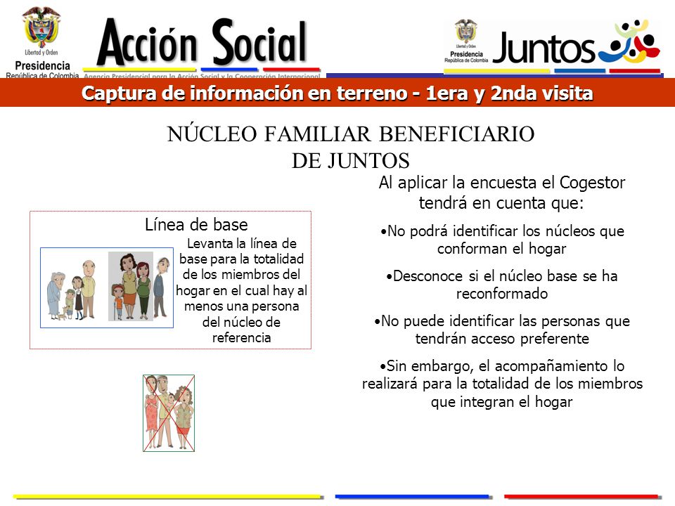 NÚCLEO FAMILIAR BENEFICIARIO DE JUNTOS