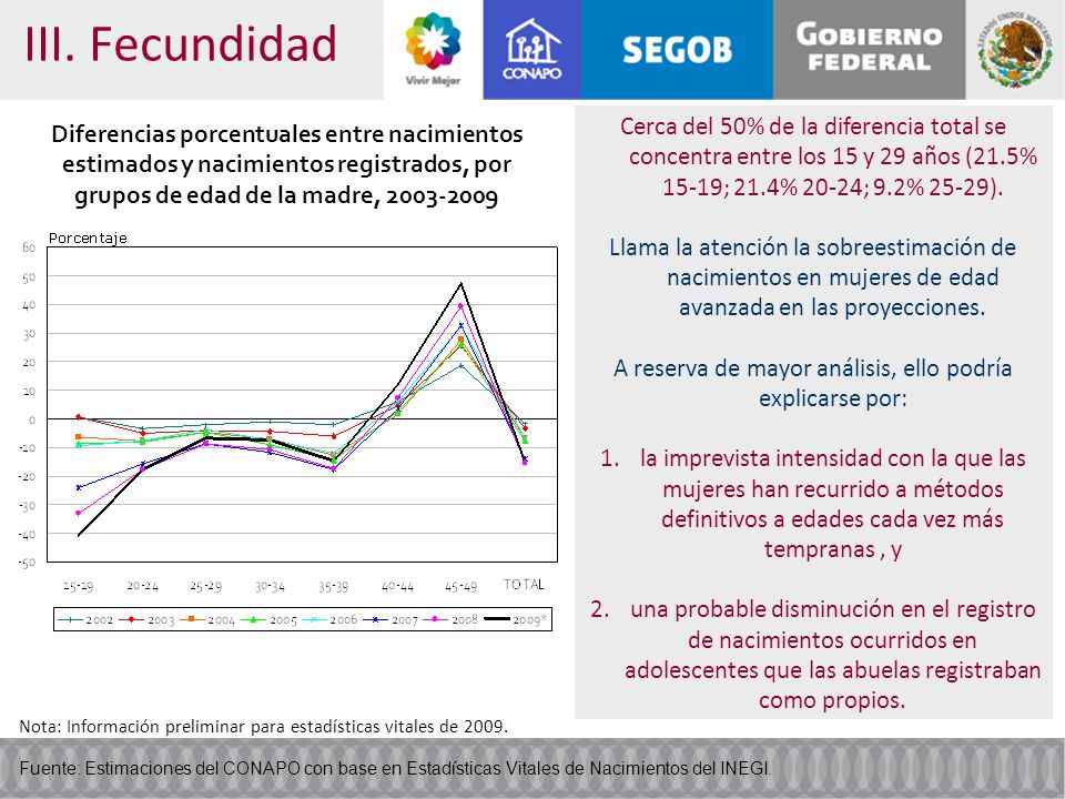 A reserva de mayor análisis, ello podría explicarse por:
