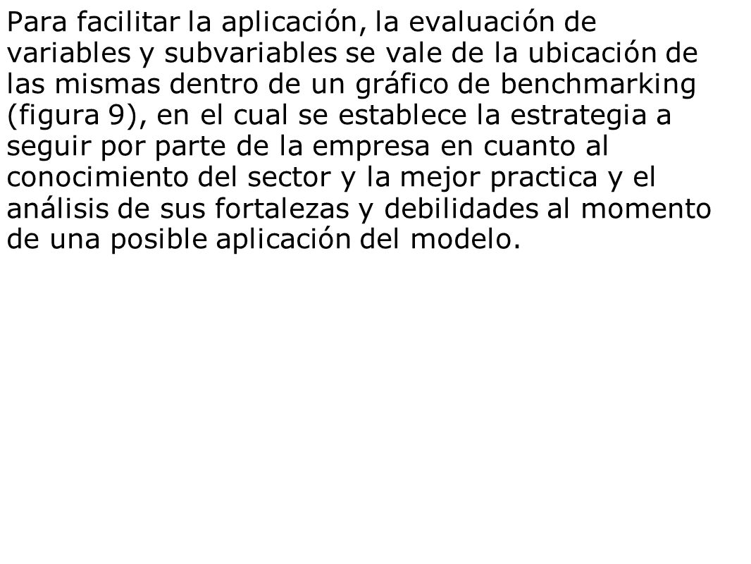 Para facilitar la aplicación, la evaluación de variables y subvariables se vale de la ubicación de las mismas dentro de un gráfico de benchmarking (figura 9), en el cual se establece la estrategia a seguir por parte de la empresa en cuanto al conocimiento del sector y la mejor practica y el análisis de sus fortalezas y debilidades al momento de una posible aplicación del modelo.