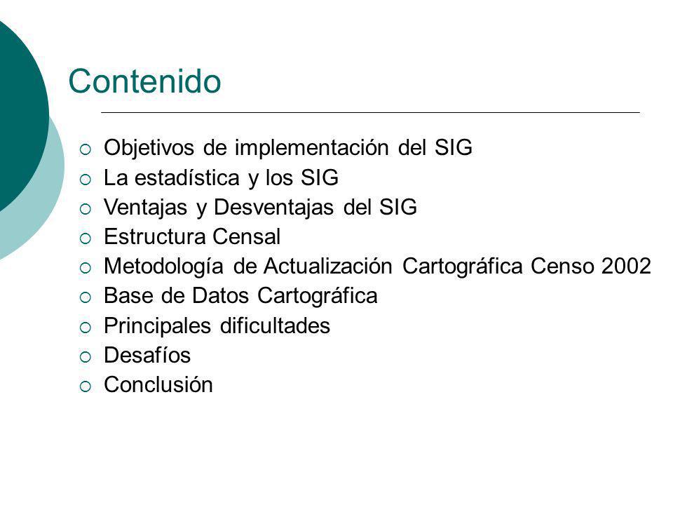 Contenido Objetivos de implementación del SIG La estadística y los SIG