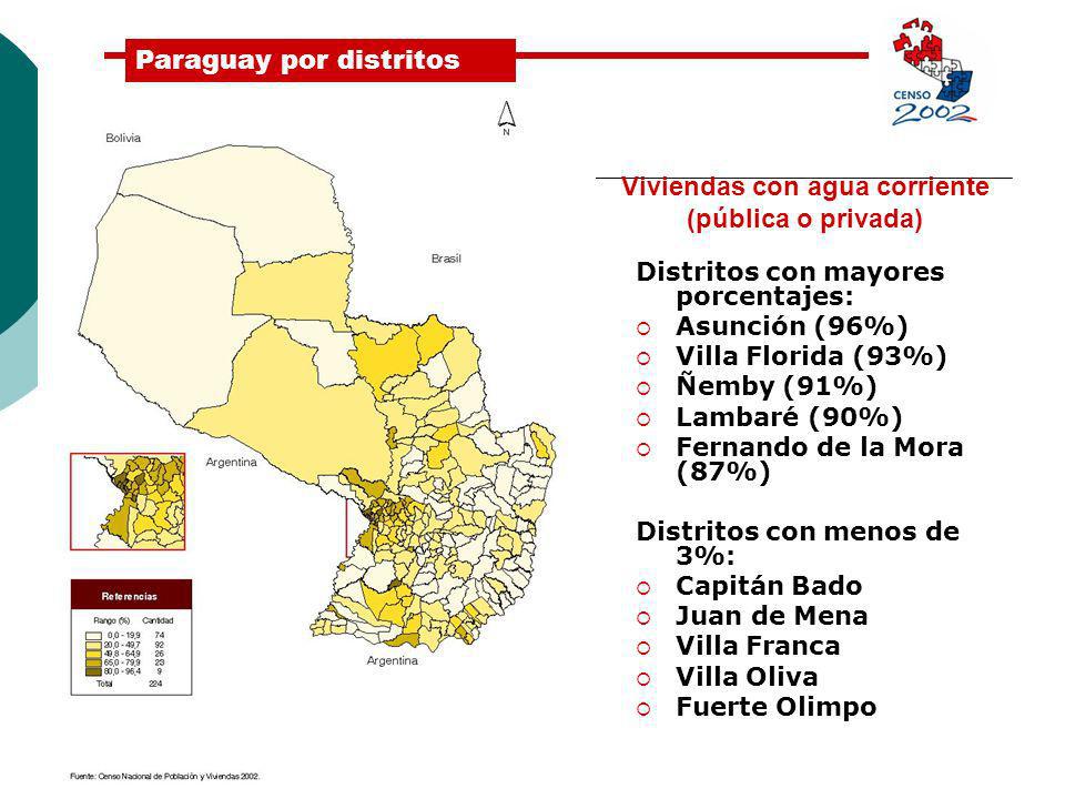 Viviendas con agua corriente (pública o privada)