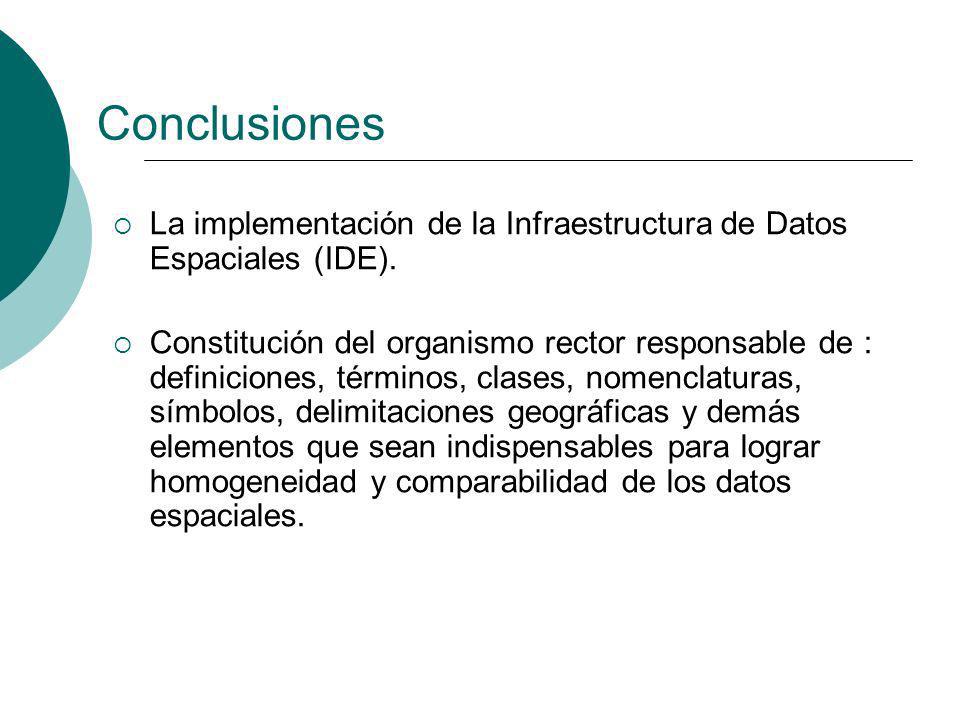 Conclusiones La implementación de la Infraestructura de Datos Espaciales (IDE).