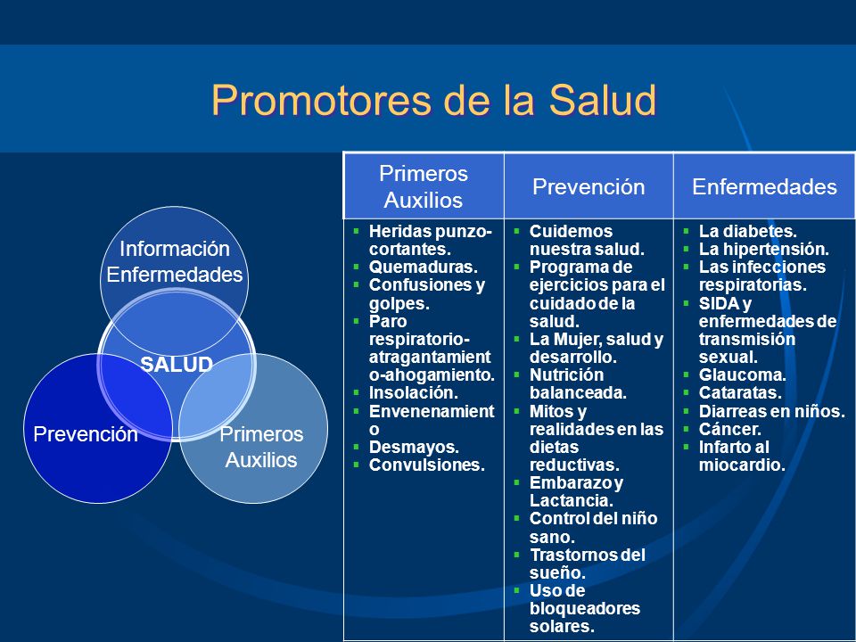 Promotores de la Salud Primeros Auxilios Prevención Enfermedades SALUD