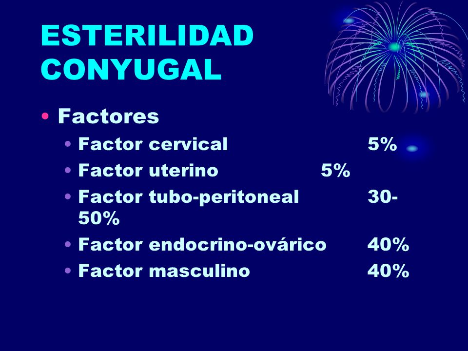 ESTERILIDAD CONYUGAL Factores Factor cervical 5% Factor uterino 5%