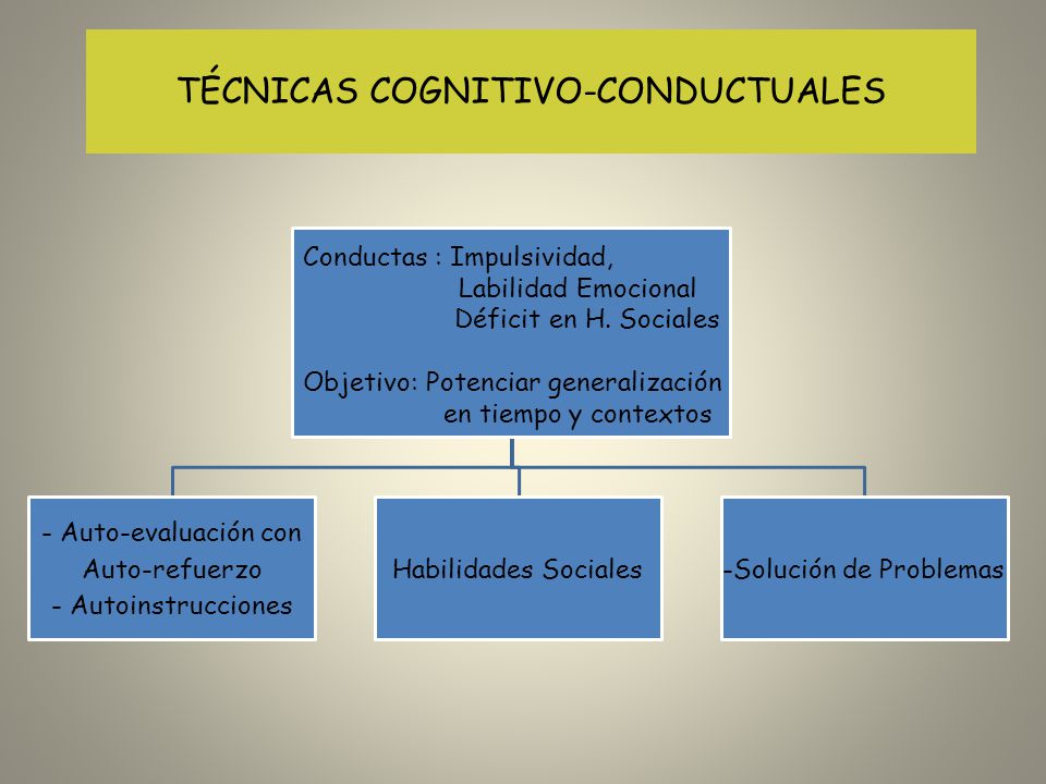 TÉCNICAS COGNITIVO-CONDUCTUALES