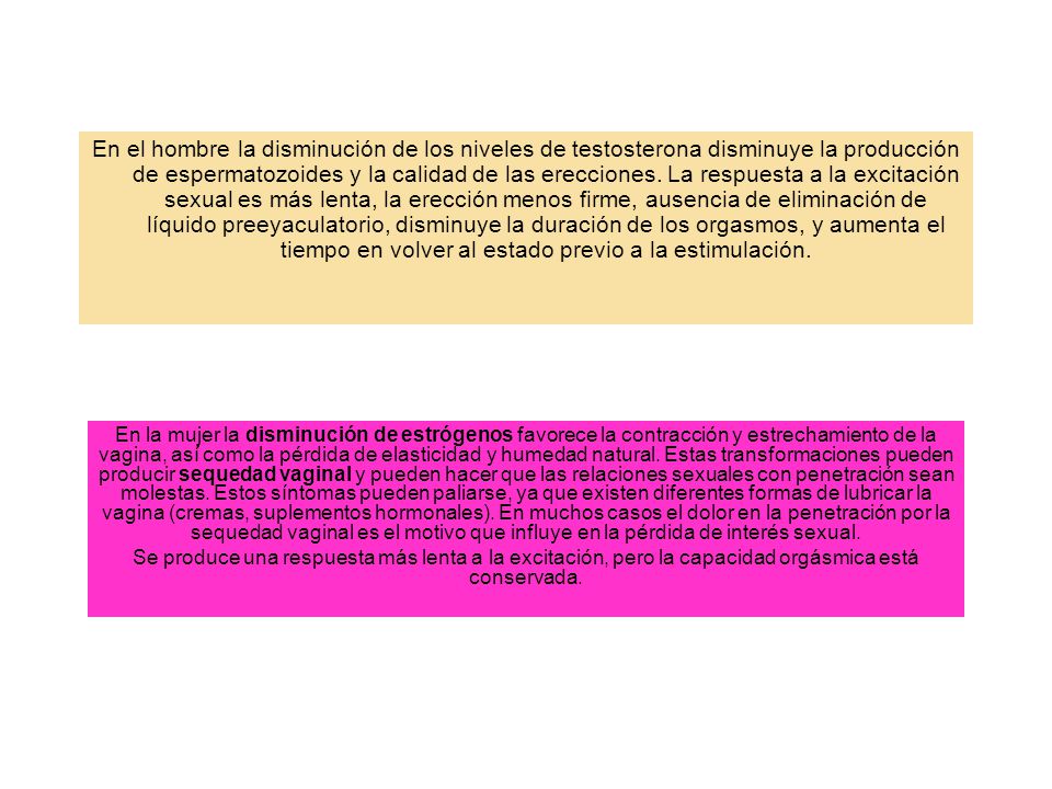 En el hombre la disminución de los niveles de testosterona disminuye la producción de espermatozoides y la calidad de las erecciones. La respuesta a la excitación sexual es más lenta, la erección menos firme, ausencia de eliminación de líquido preeyaculatorio, disminuye la duración de los orgasmos, y aumenta el tiempo en volver al estado previo a la estimulación.