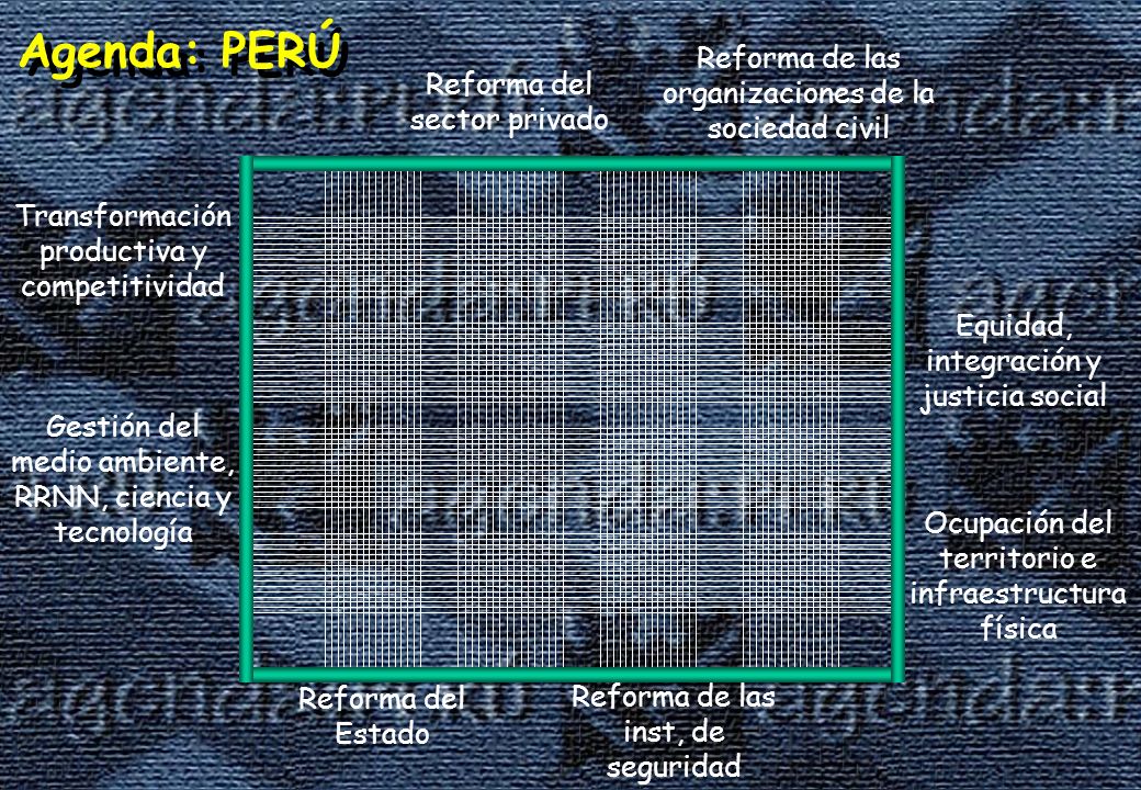 Agenda: PERÚ Reforma de las organizaciones de la sociedad civil