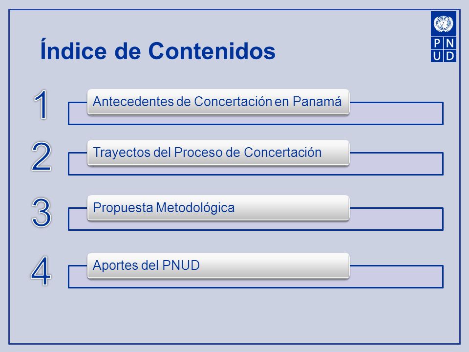 Índice de Contenidos Antecedentes de Concertación en Panamá