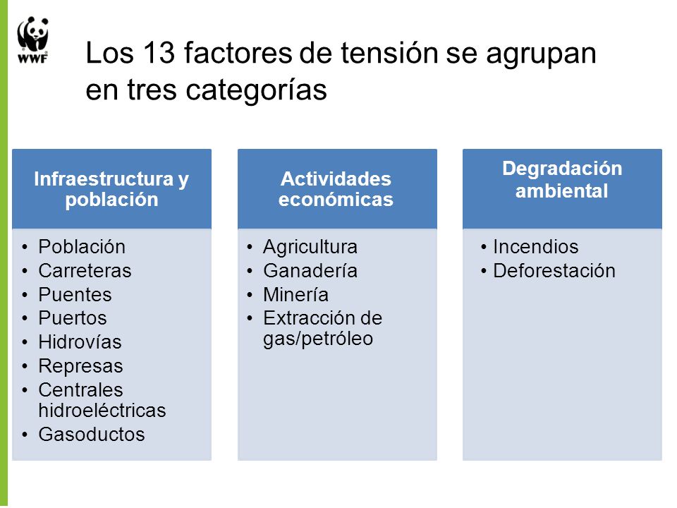 Los 13 factores de tensión se agrupan en tres categorías
