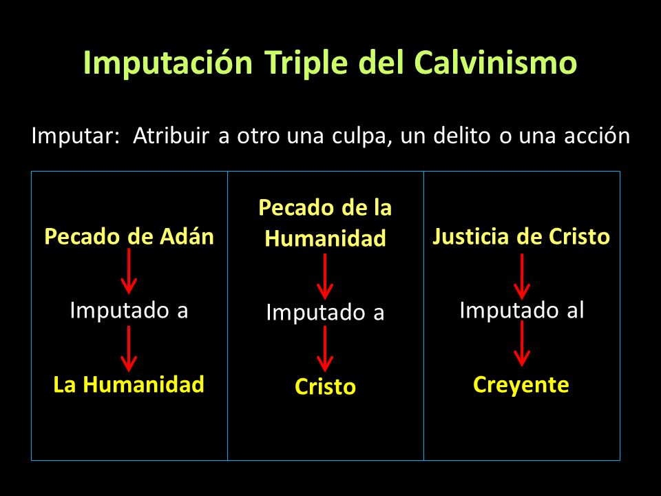 Imputación Triple del Calvinismo
