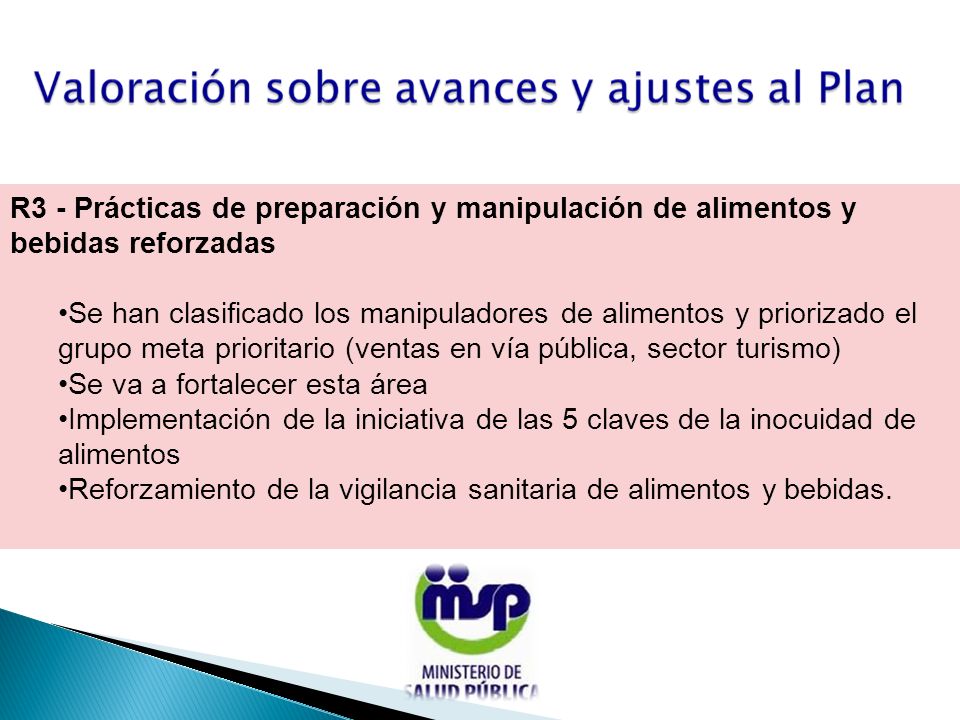 R3 - Prácticas de preparación y manipulación de alimentos y bebidas reforzadas