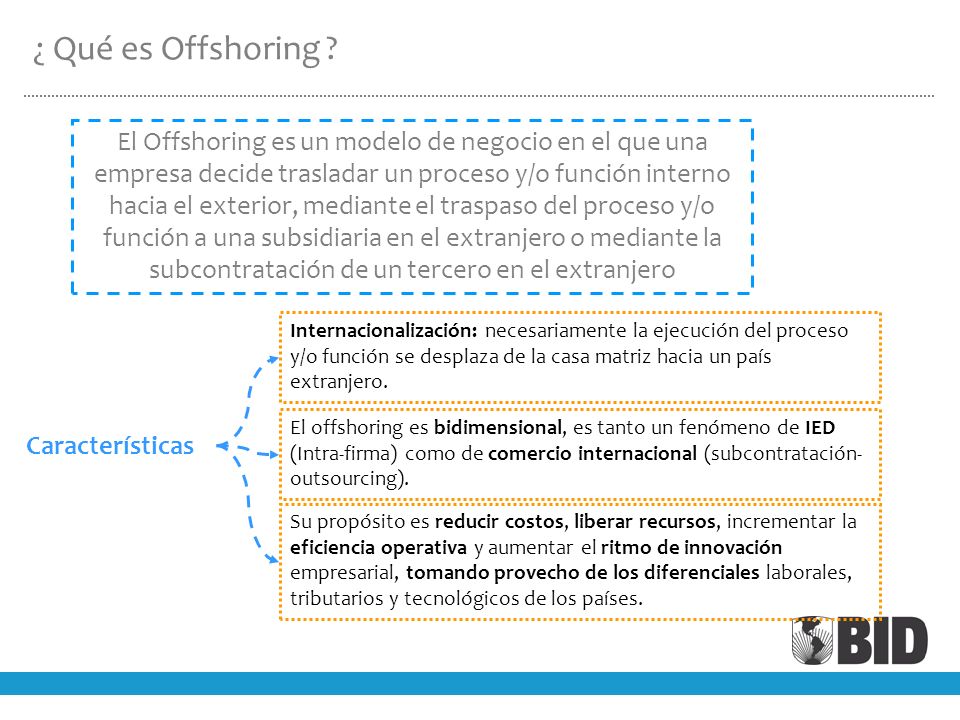 ¿ Qué es Offshoring